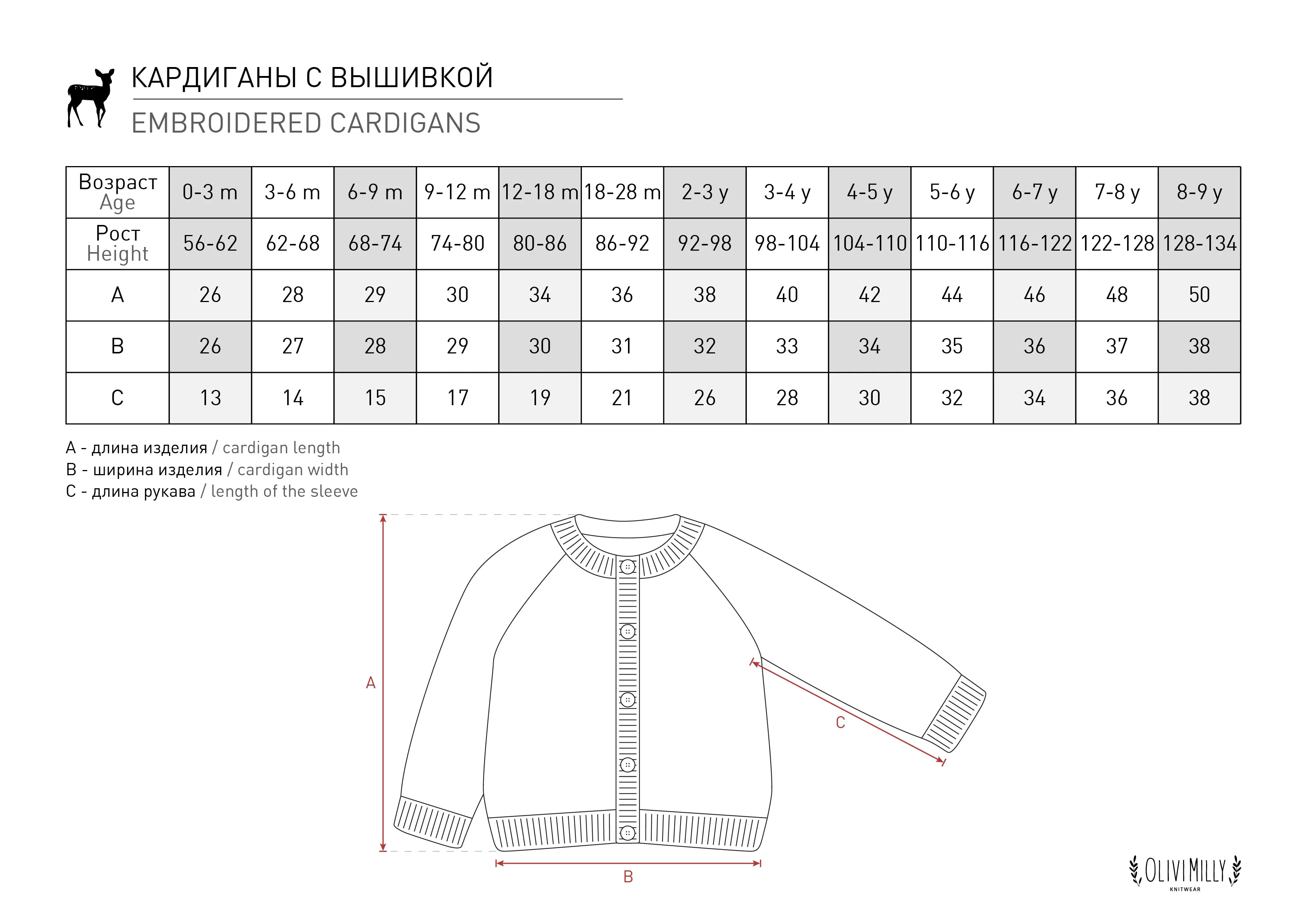Spruce cardigan | Wheat